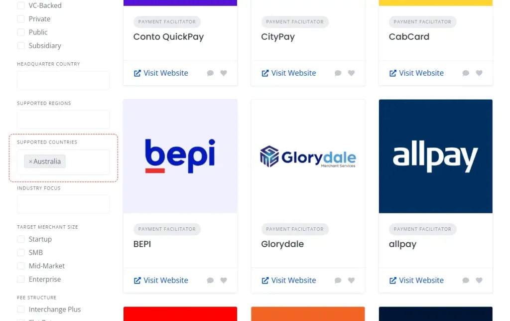 supported-countries-filter-on-bilixe Screenshot demonstrating the "Supported countries" filter on bilixe