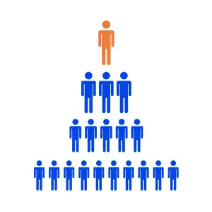 286 million total population in Indonesia
